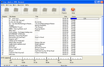 Car Audio DVD Burner