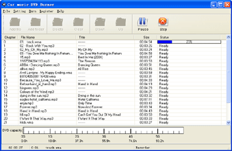 Car music DVD Burner