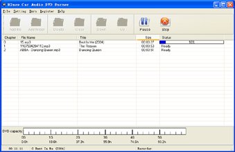 EZuse Car Audio DVD Burner