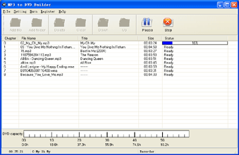 Mp3 to DVD Builder