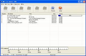 MP3 to music DVD