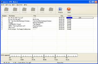 music DVD Maker